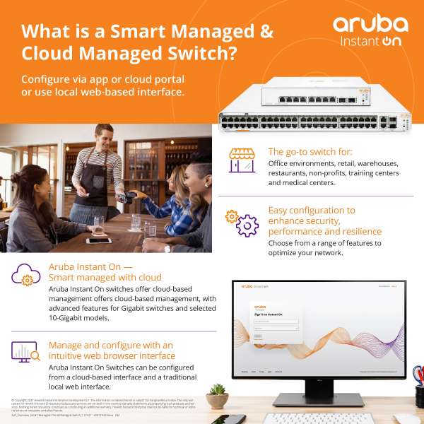 What Is a Smart Managed & Cloud Managed Switch?