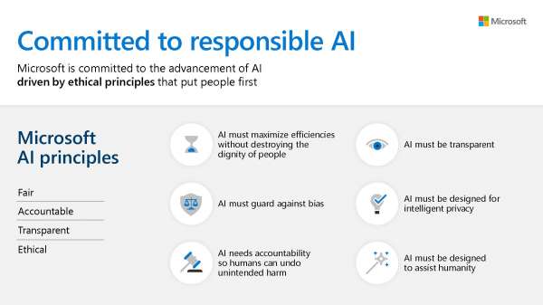 Analytics 20 20Ai Infographic Principles 1 Thumb &Ndash; Data-Smart Computers