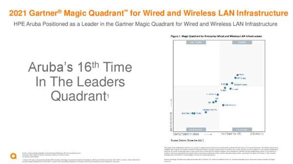 Approved Slide Gartner Wired And Wireless Lan Access Infrastructure Magic Quadrant Thumb &Ndash; Data-Smart Computers