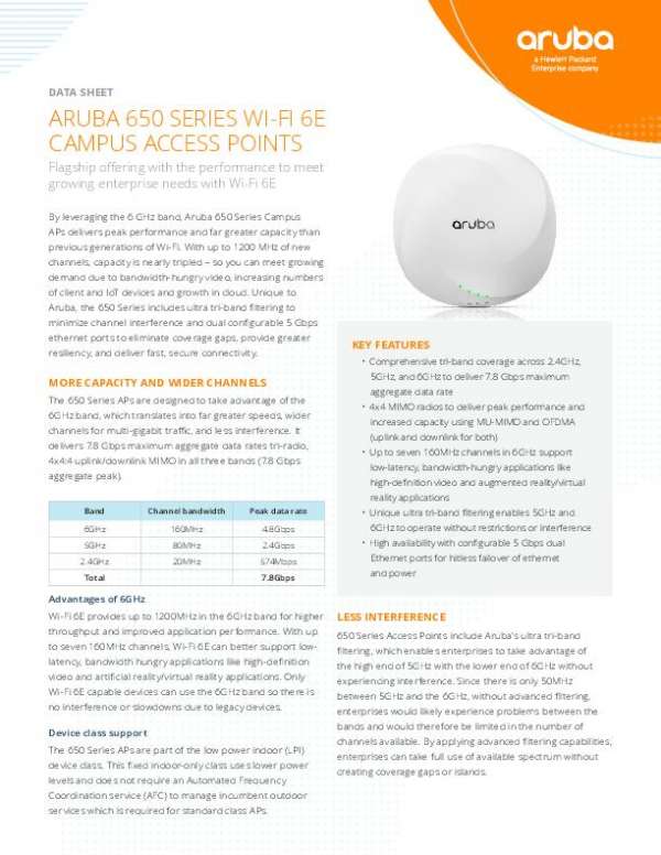 Aruba 650 Series Wi-Fi 6E Campus Access Points