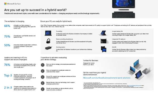 Forrester Surface Research Global Digital Flyer Landcape Legal Thumb &Ndash; Data-Smart Computers
