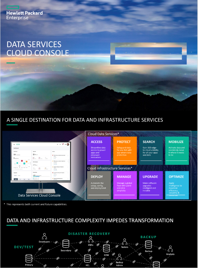 Data Services Cloud Console