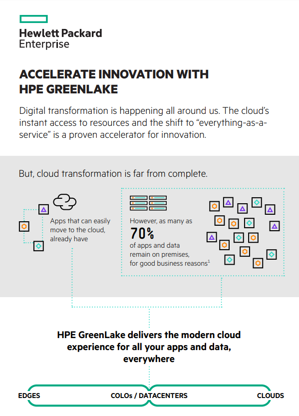 Hpe Innovation &Ndash; Data-Smart Computers