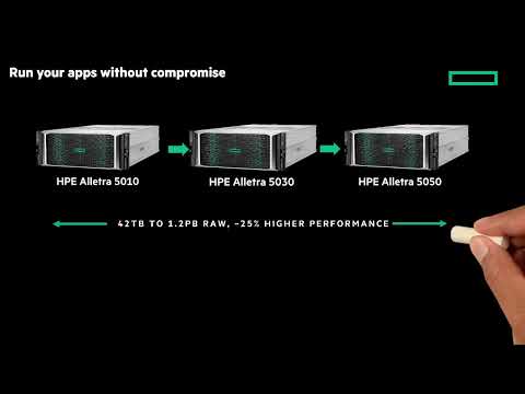 Hqdefault 1 16 &Ndash; Data-Smart Computers