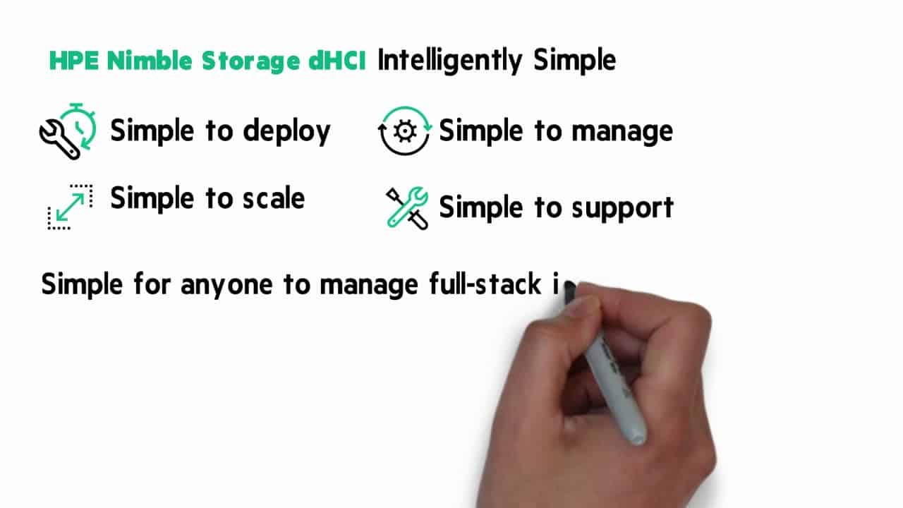 Maxresdefault 1 2 &Ndash; Data-Smart Computers