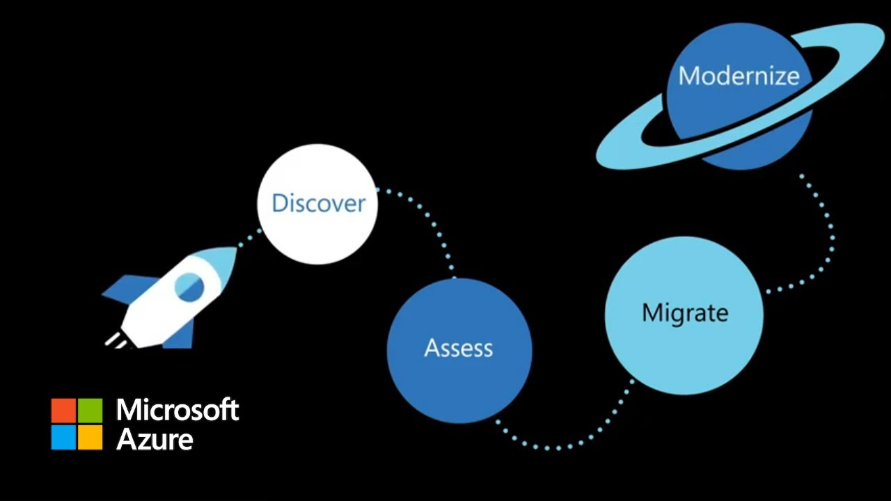 Maxresdefault 3 19 &Ndash; Data-Smart Computers