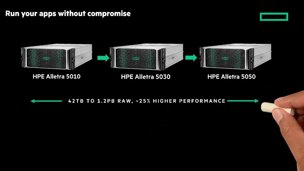 Maxresdefault 3 23 &Ndash; Data-Smart Computers