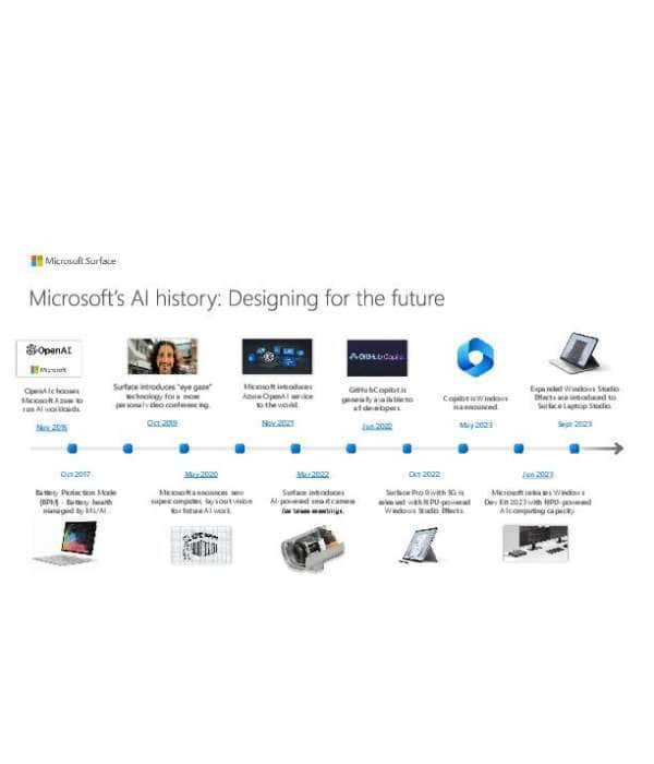 Social Image Cybersecurity For Every Step 1200X628 1 &Ndash; Data-Smart Computers