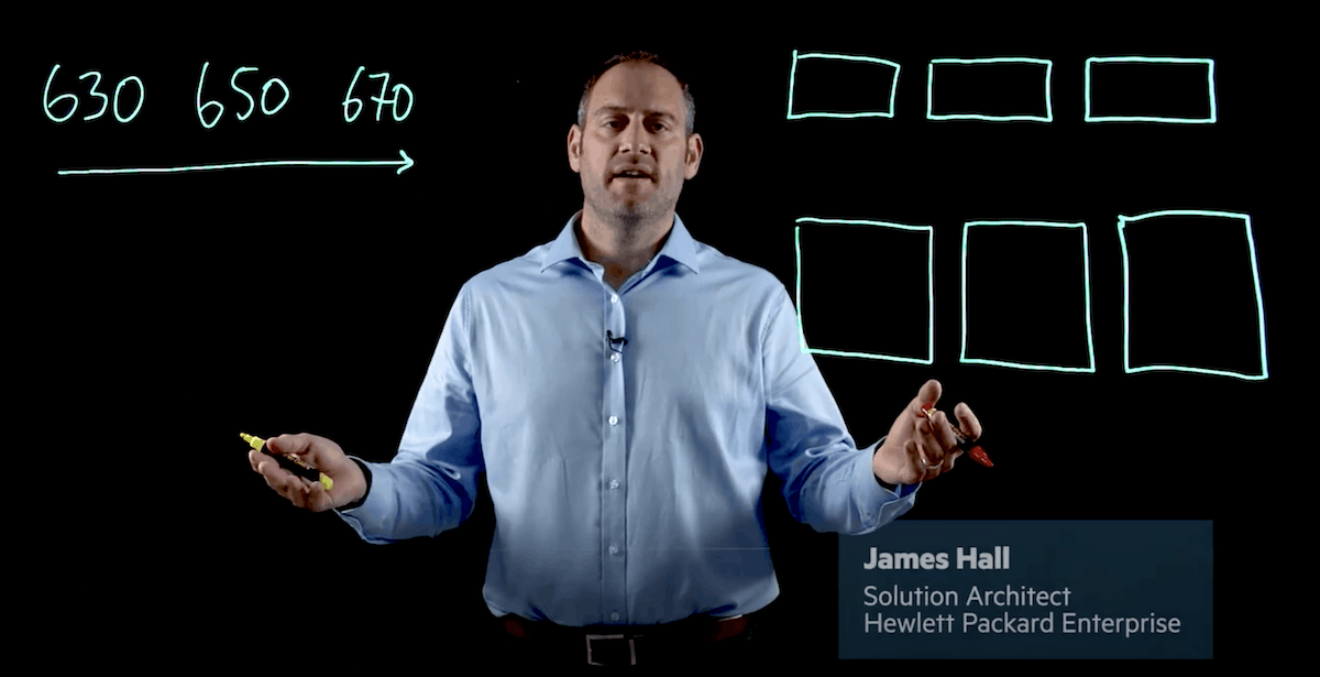 Synnex Hpe Intelligent Storage Theme1 Week22 Thumb22 &Ndash; Data-Smart Computers