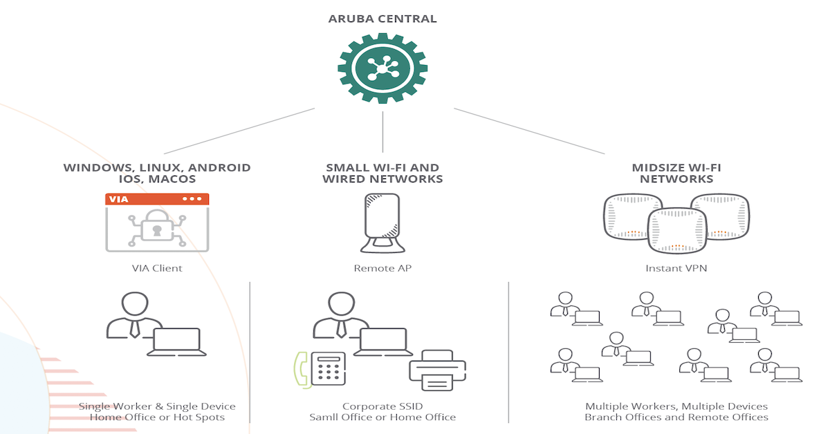 &Ndash; Data-Smart Computers