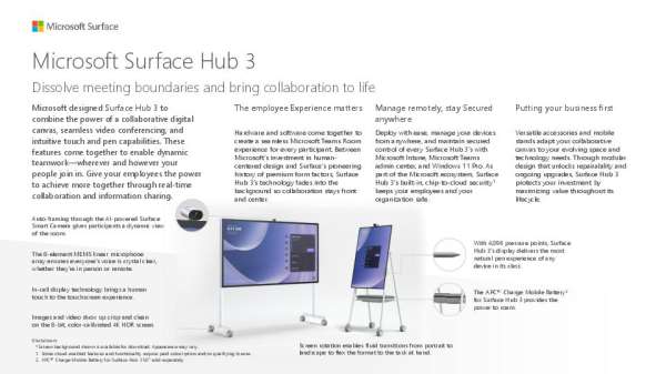 Surface Commercial Full Lookbook Intro To Surface Horizontal C17W9 11 18 Thumb &Ndash; Data-Smart Computers