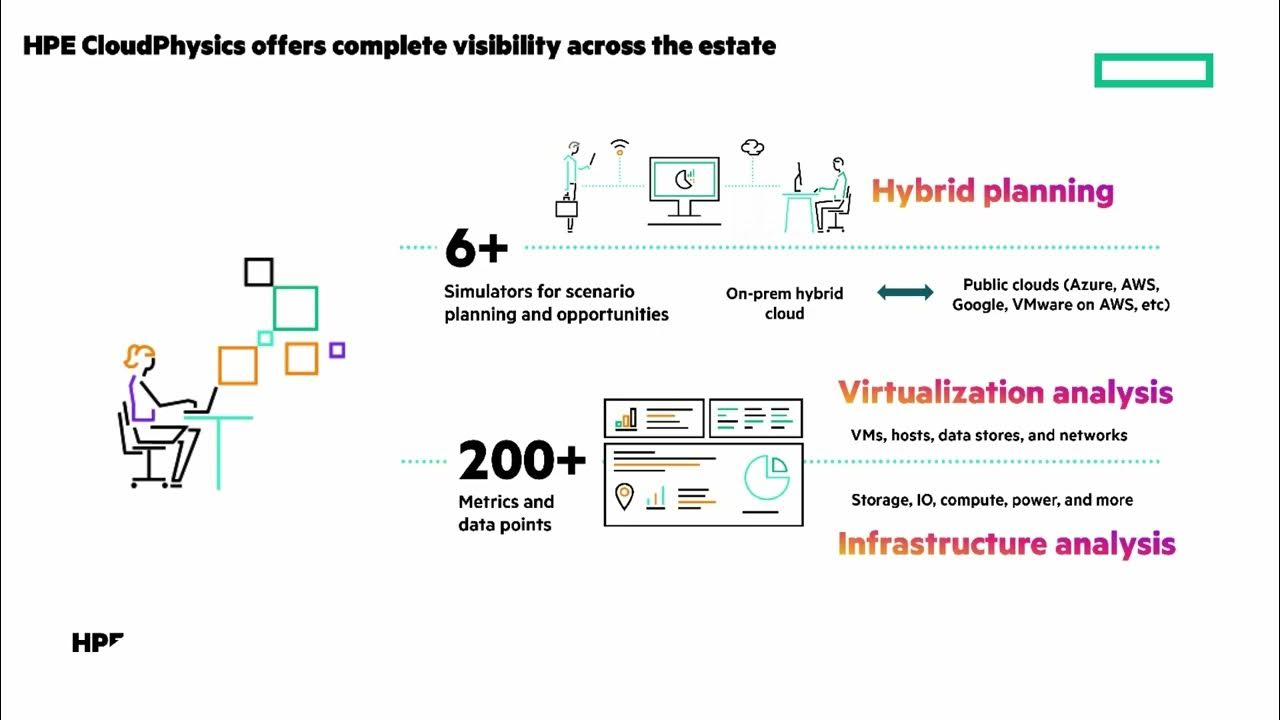 Maxresdefault 2 &Ndash; Data-Smart Computers