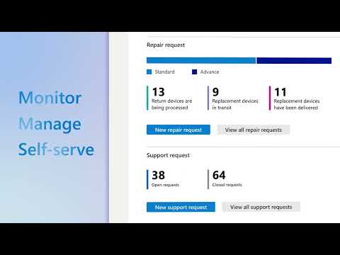 Hqdefault 2 &Ndash; Data-Smart Computers