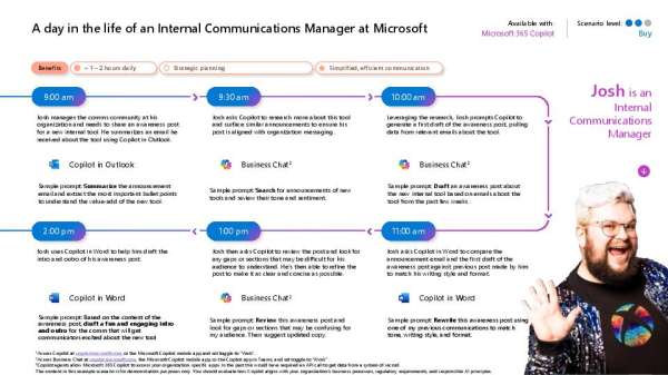 How Copilot Improves The Day To Day Life Of A Communications Manager Thumb &Ndash; Data-Smart Computers