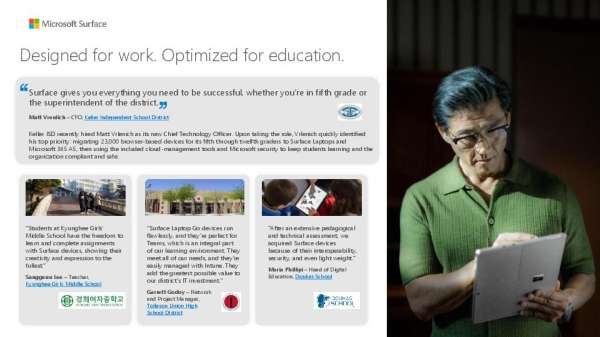 Surface For K 12 Education Customer Stories Thumb &Ndash; Data-Smart Computers