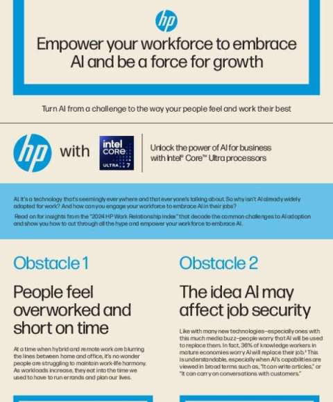 In Hp Intel Empower Workforce To Embrace Ai Thumb &Ndash; Data-Smart Computers