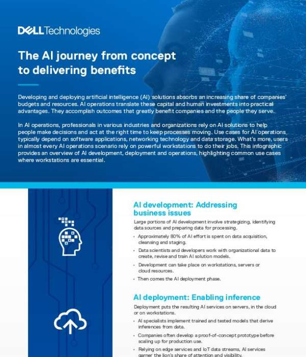 In Ai Jouney From Concept To Benefits Thumb &Ndash; Data-Smart Computers