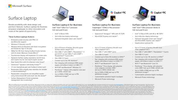 Surface Laptop Comparison Chart V01302025 Thumb &Ndash; Data-Smart Computers