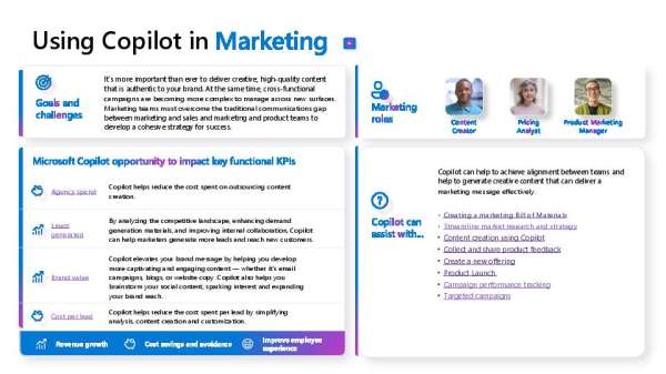 Using Copilot In Marketing Thumb &Ndash; Data-Smart Computers