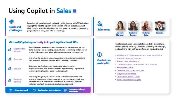 Using Copilot In Sales Thumb &Ndash; Data-Smart Computers