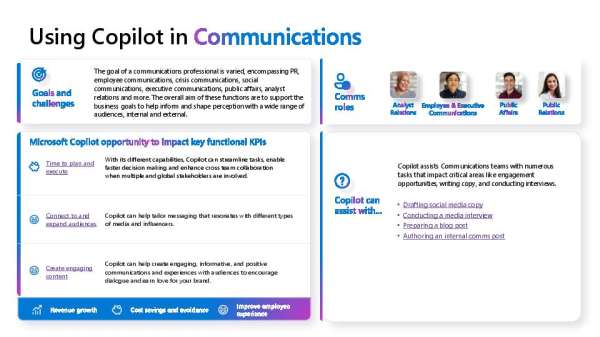 Using Copilot In Communications Infographic Thumb &Ndash; Data-Smart Computers