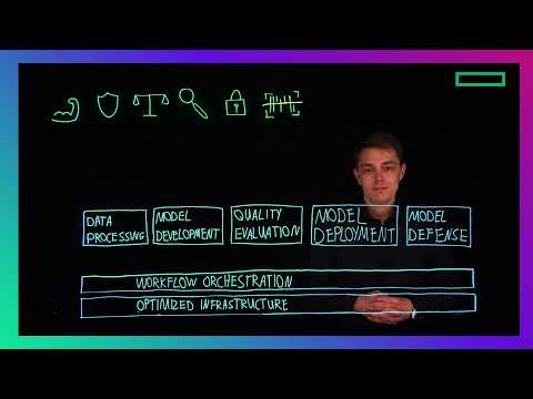 Hqdefault 3 &Ndash; Data-Smart Computers