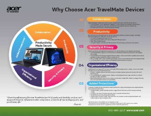 In Why Choose Acer Travelmate 2023 Thumb &Ndash; Data-Smart Computers