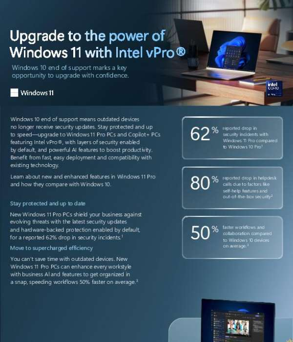Msft Windows 11 Intelvpro Comparison Guide 1 Thumb &Ndash; Data-Smart Computers