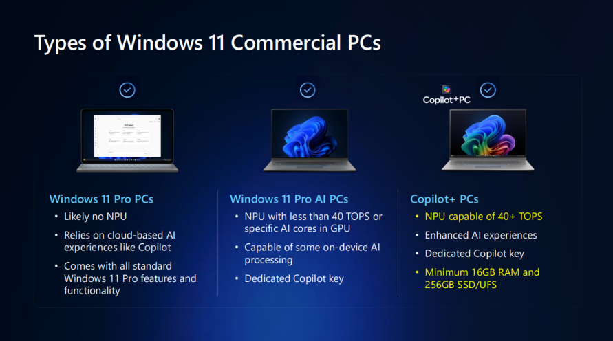 Sept Demandsolv &Ndash; Data-Smart Computers