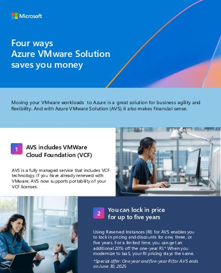 In Four Ways Azure Vmware Solution Saves You Money Thumb &Ndash; Data-Smart Computers