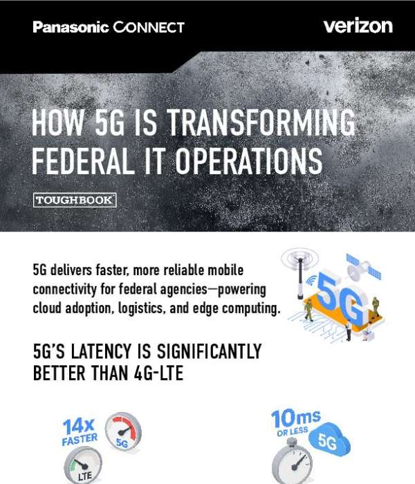 Pns Toughbook 5G Infographic Jun 25 25 1 Thumb &Ndash; Data-Smart Computers