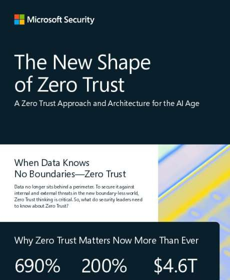 In The New Shape Of Zero Trust Thumb &Ndash; Data-Smart Computers