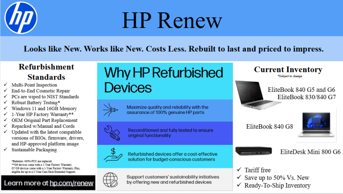 Hp Renew &Ndash; Data-Smart Computers