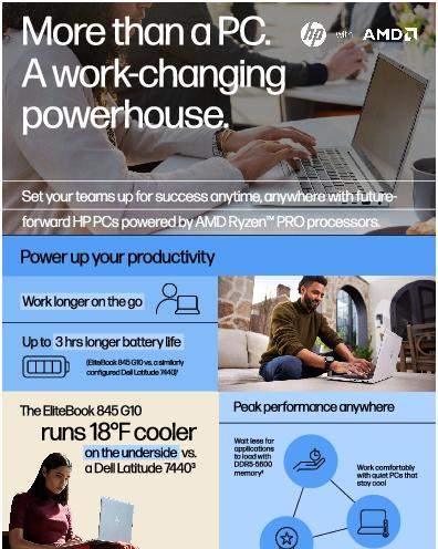 In Hpamd More Than A Pc 1 Thumb &Ndash; Data-Smart Computers