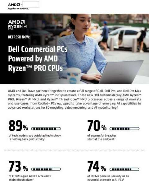 &Ndash; Data-Smart Computers