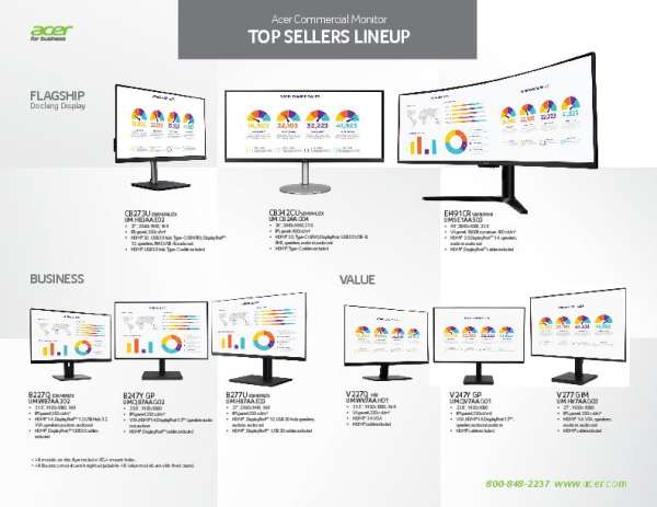 Ds 2025 Acer Commercial Lcd Top Sellers Lineup Thumb &Ndash; Data-Smart Computers