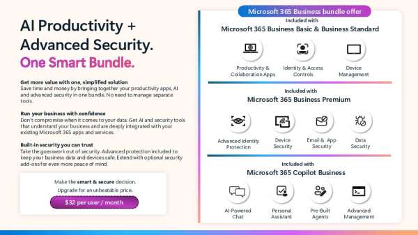 Offer M365 Copilot Business Thumb &Ndash; Data-Smart Computers