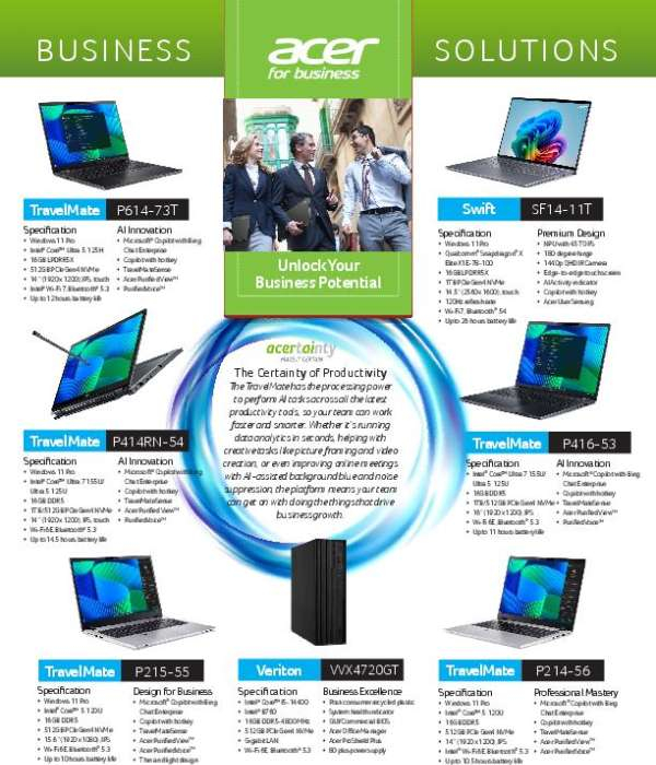 Ds 2025 Acer For Business Solutions Windows Enterprise Thumb &Ndash; Data-Smart Computers