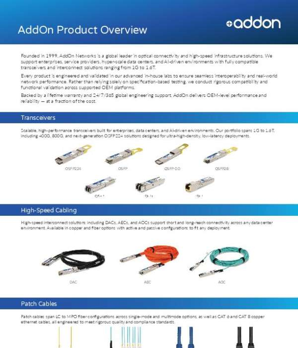 Addon Product Overview 2026 Thumb &Ndash; Data-Smart Computers