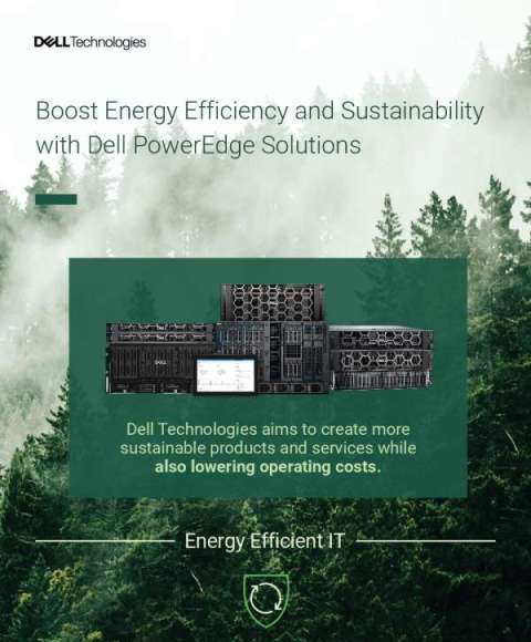 In Poweredge Boost Energy Efficiency And Sustainability Thumb &Ndash; Data-Smart Computers