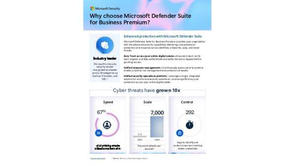 Sb Why Choose Defender For Bp Add Ons Copy Thumb &Ndash; Data-Smart Computers