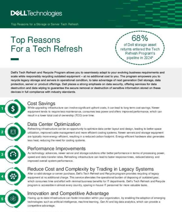 Sb Tech Refresh And Recycle Top Reasons Thumb &Ndash; Data-Smart Computers