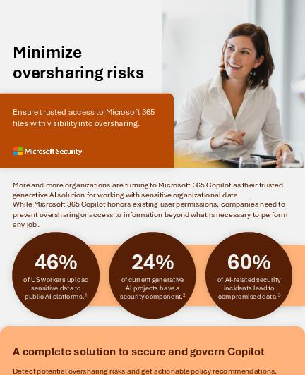In Purview Securing Copilot Minimize Oversharing Risks Copy Thumb &Ndash; Data-Smart Computers